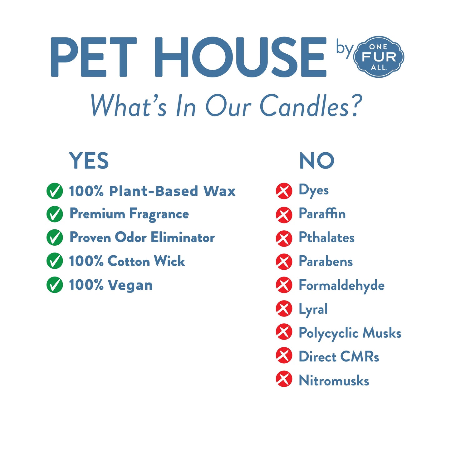 PET HOUSE CANDLE APPLE CIDER