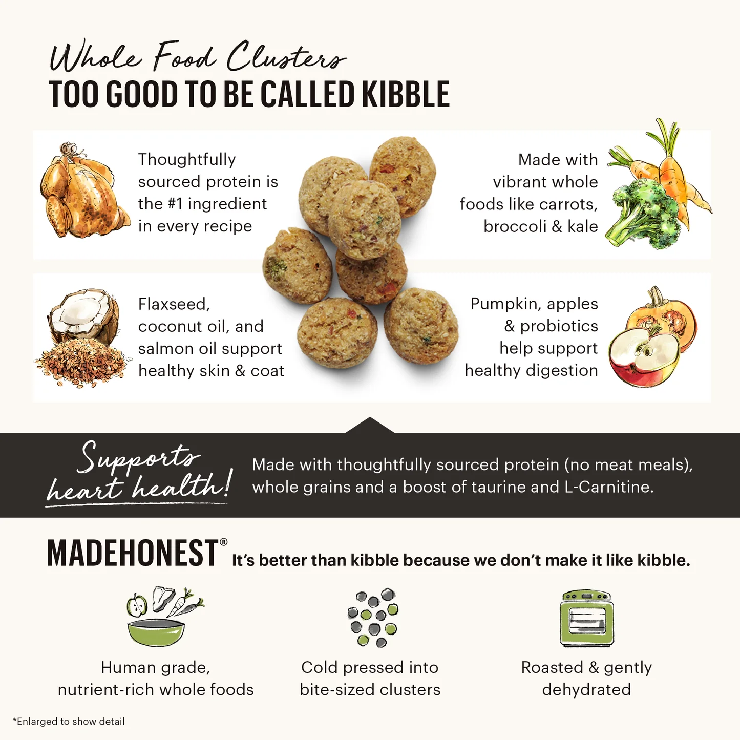 THE HONEST KITCHEN WHOLE GRAIN CHICKEN CLUSTERS-SMALL BREED (4.2 lbs)