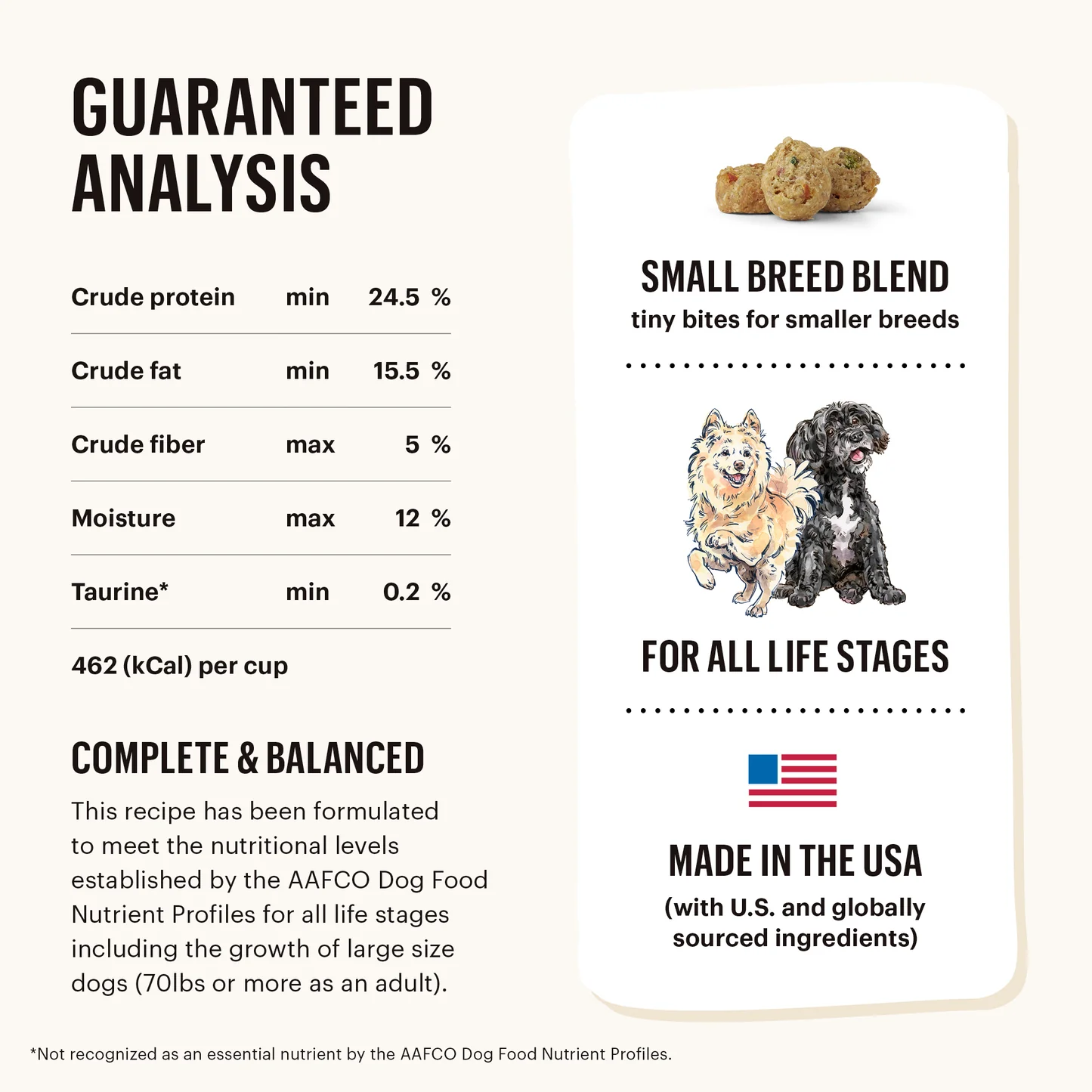 THE HONEST KITCHEN WHOLE GRAIN CHICKEN CLUSTERS-SMALL BREED (4.2 lbs)