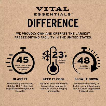 VITAL ESSENTIALS FREEZE DRIED CHICKEN BREAST