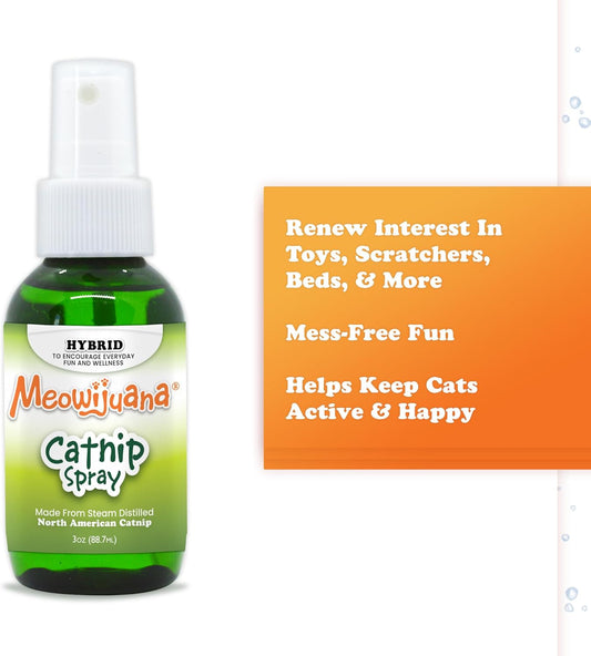 MEOWIJUANA CATNIP SPRAY