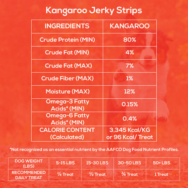 OUTBACK BONES PRIME KANGAROO JERKY STRIPS