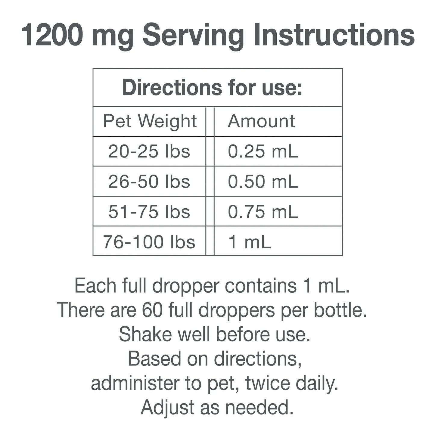 PAWSE 1200MG TINCTURE DAILY SUPPORT CBD OIL